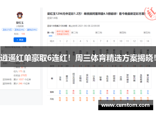 逍遥红单豪取6连红！周三体育精选方案揭晓！